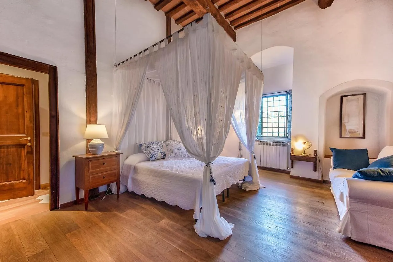 Torre Di Badia Bed & Breakfast Badia A Passigano