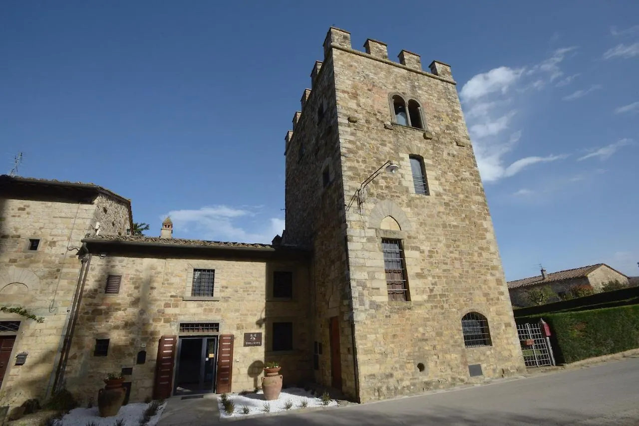 Torre Di Badia Bed & Breakfast Badia A Passigano