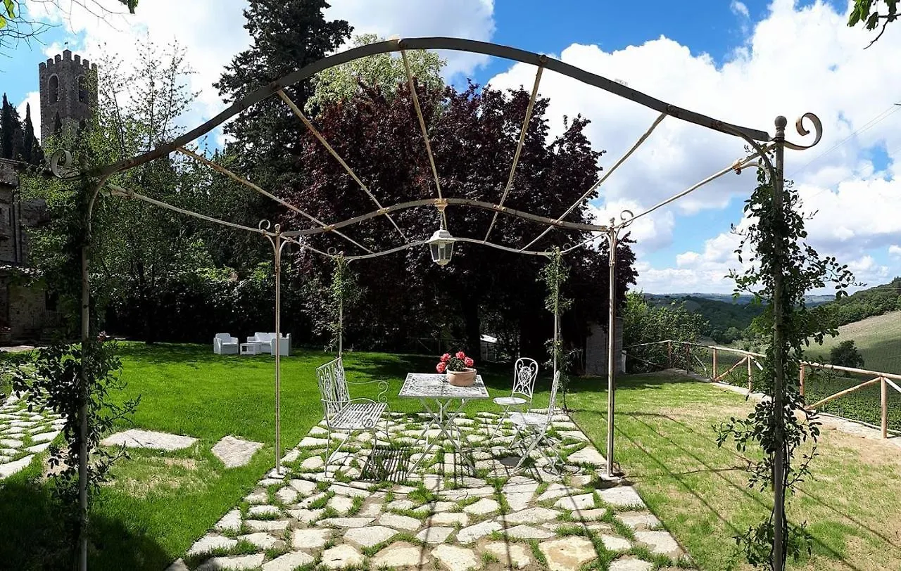 Torre Di Badia Bed & Breakfast Badia A Passigano 0*,